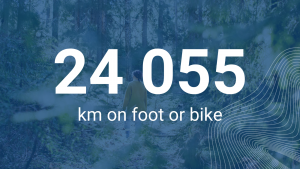 24,055 km on foot or bike