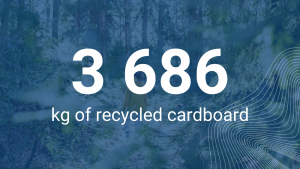 3,686 kg of recycled cardboard