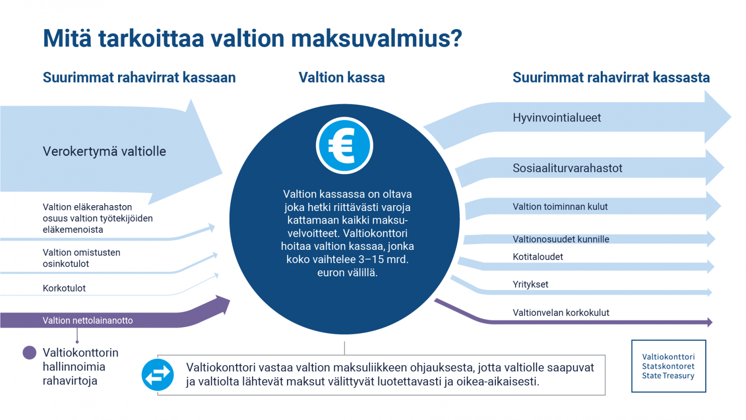krüptovaluuta kaevandamine