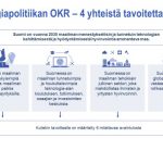Törmäämössä 24.9. teemana ”Teknologialla ja tiedolla maailman kärkeen”